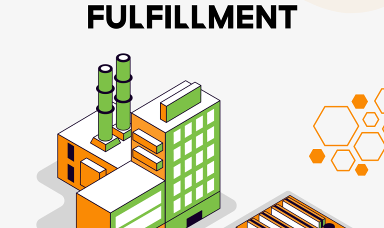 In house Fulfillment