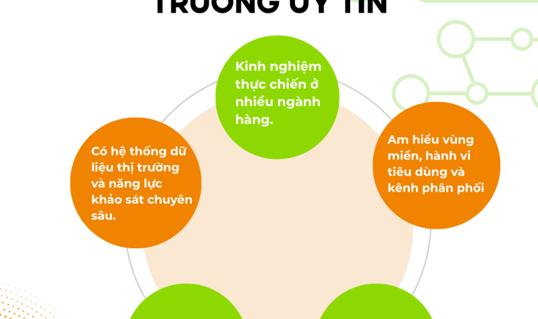 Các tiêu chí chọn đơn vị dịch vụ uy tín